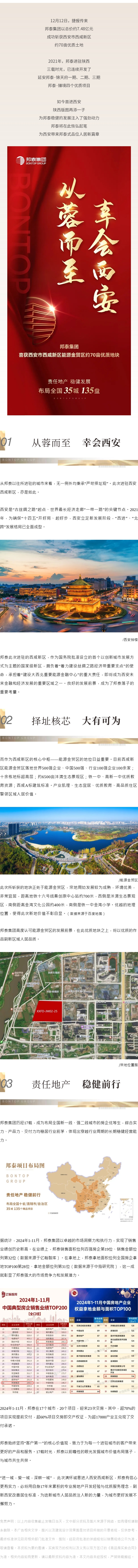 12.12 邦泰集團斬獲西安市西咸新區(qū)約70畝優(yōu)質(zhì)土地！.jpg